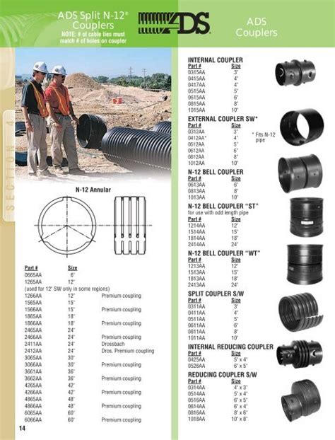 advanced drainage systems ads distribution box|ads pipe product catalog.